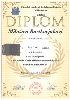 Súkromná základná umelecká škola Námestovo - Fernezová